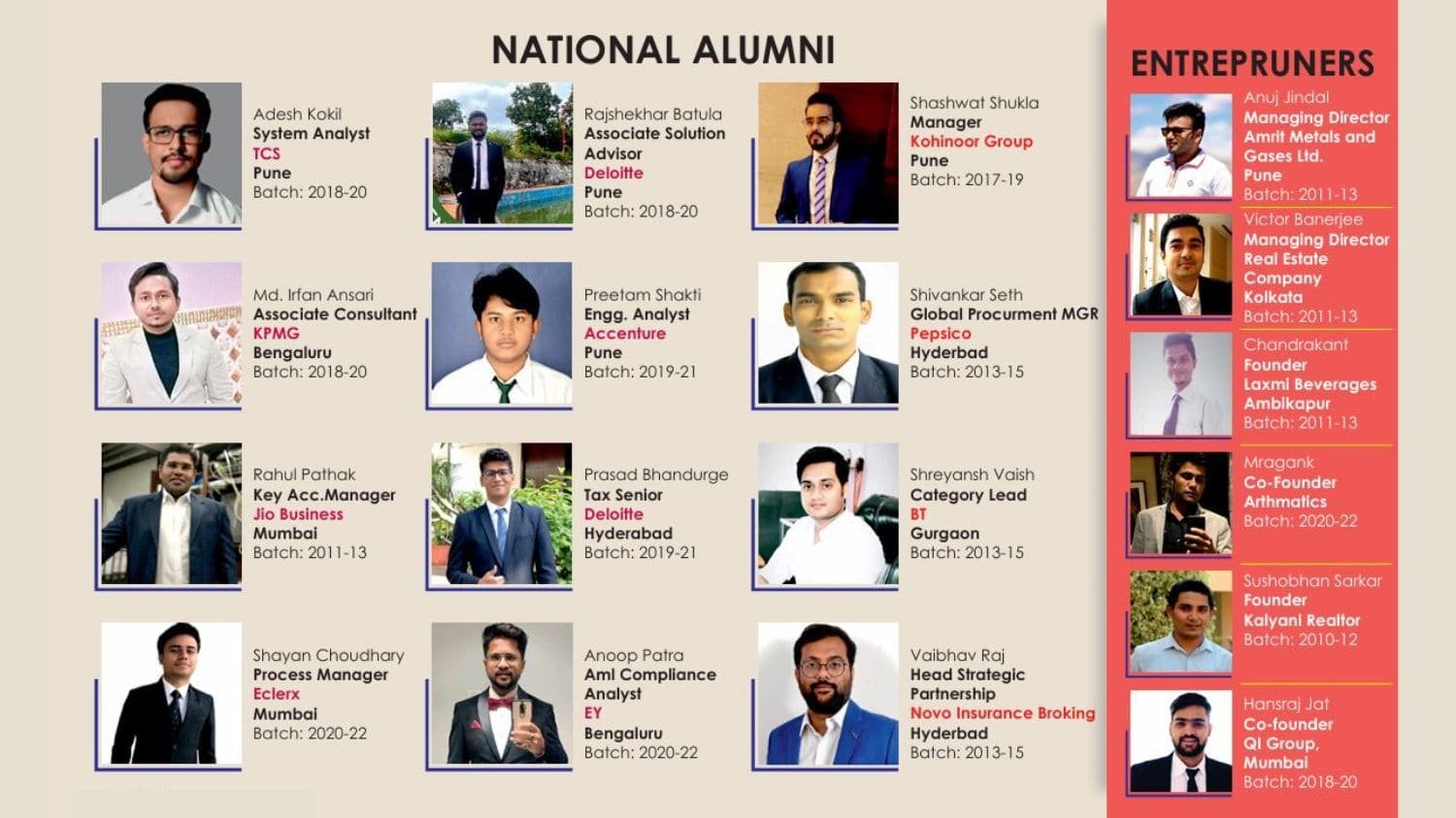 Alumni Achievers 1