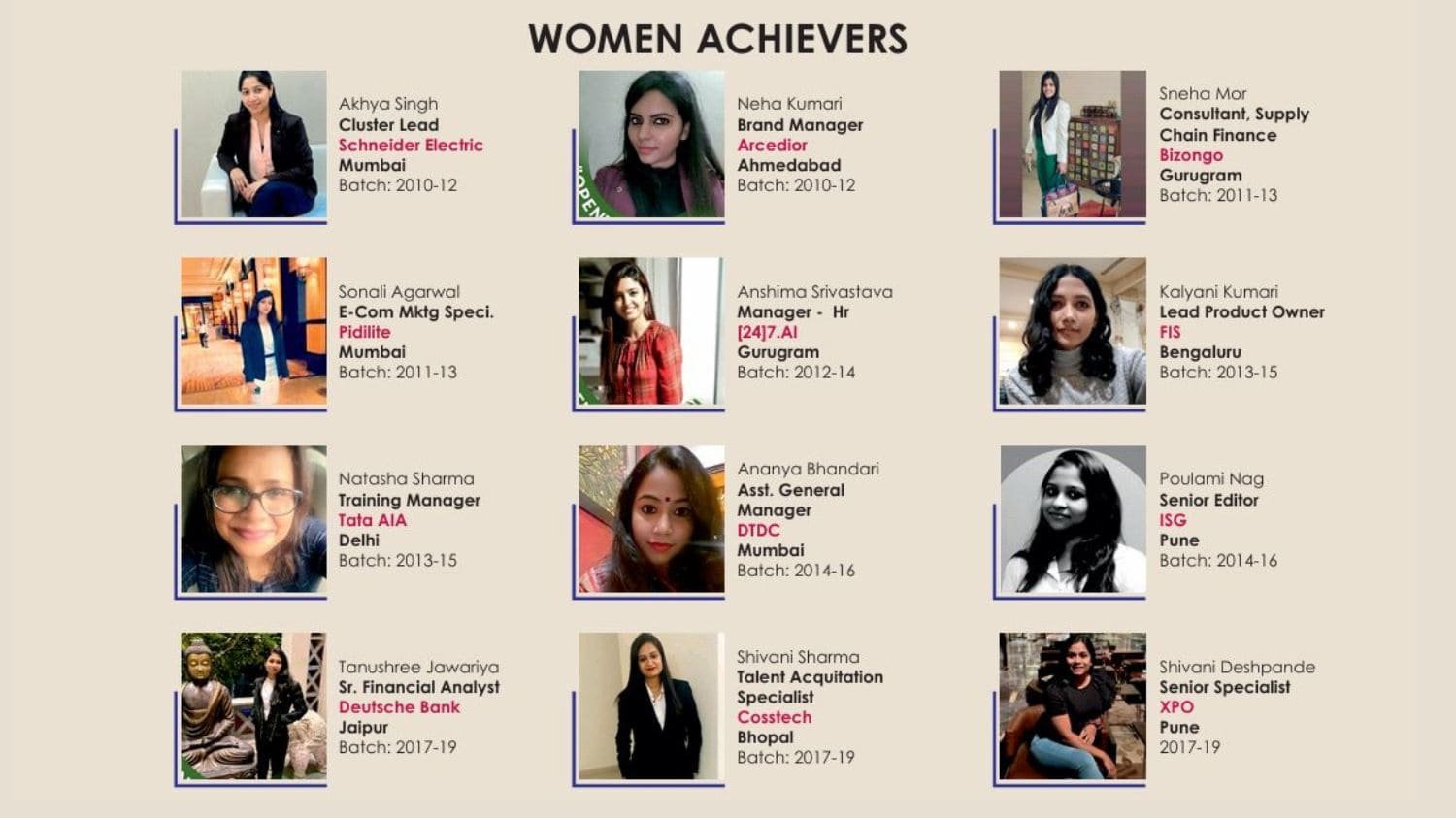 Alumni Achievers 2
